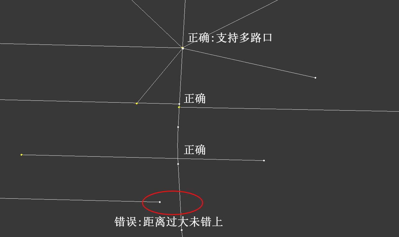 创建道路技巧5